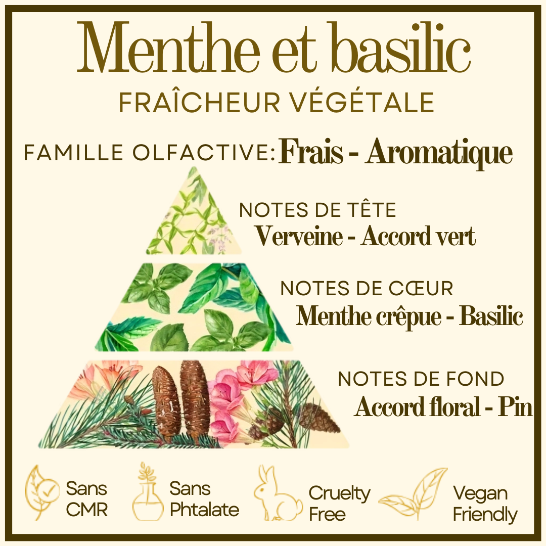 Bougie Gourmande Signature Cocon de cire