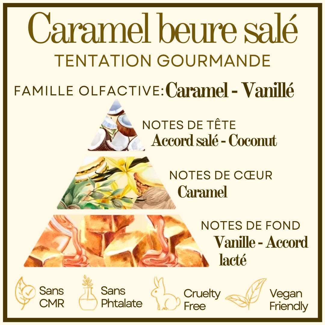 Macaron Caramel Beurre Salé Cocon de cire