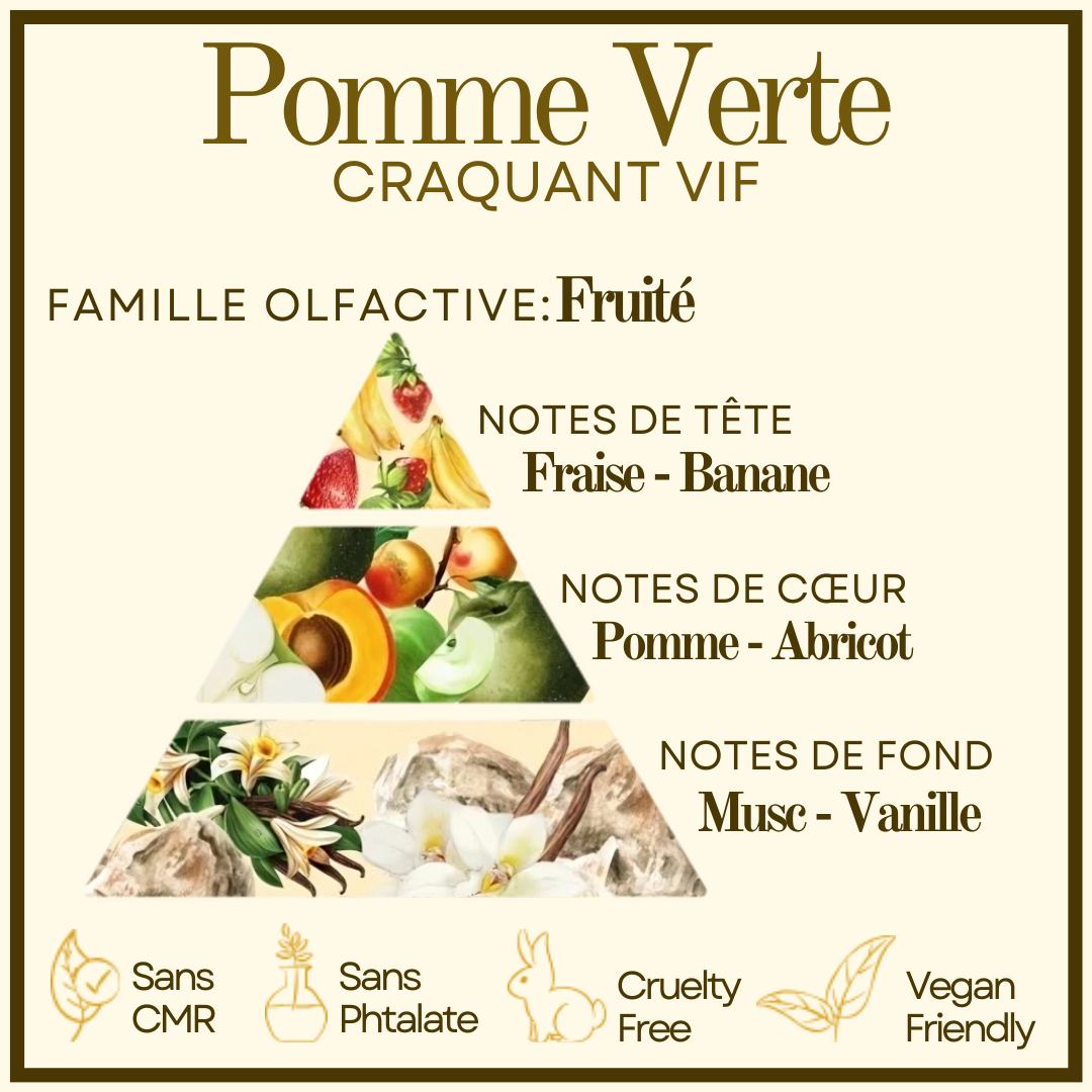 Macaron Pomme Verte Cocon de cire