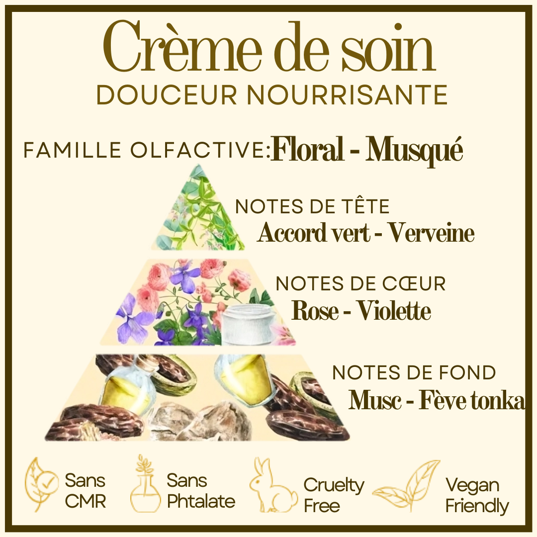 Crème de soin Cocon de cire