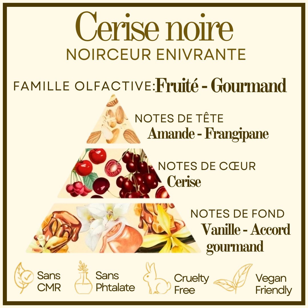 Cerise Noire Cocon de cire