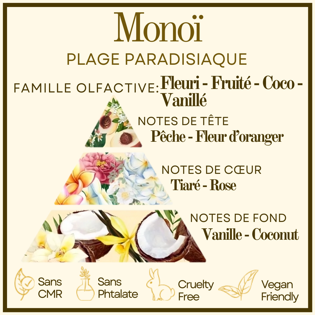 Monoï Cocon de cire