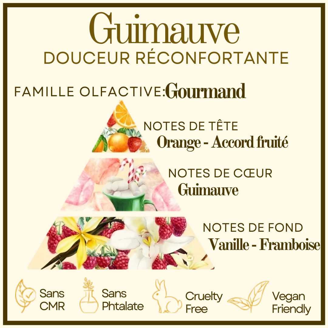 Bougie gourmande Guimauve Cocon de cire