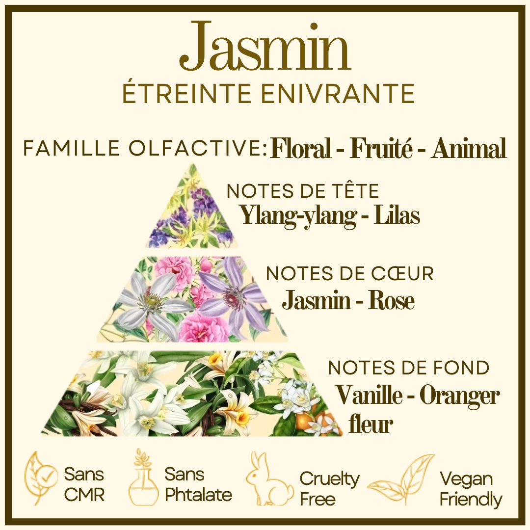 Bougie gourmande Jasmin Cocon de cire