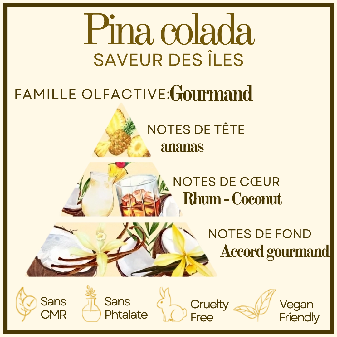 Pina Colada Cocon de cire