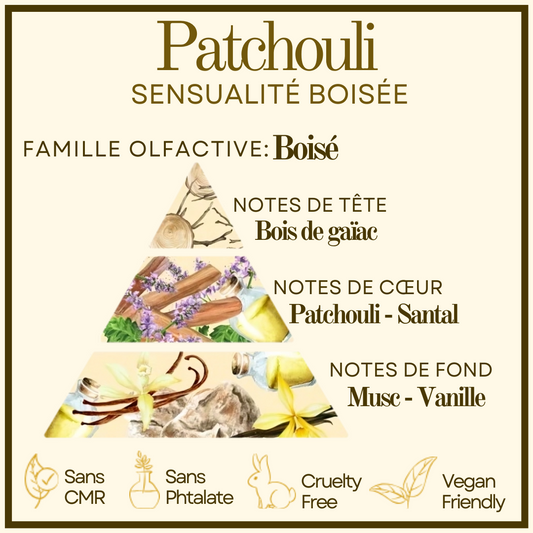 Bougie gourmande Patchouli Cocon de cire