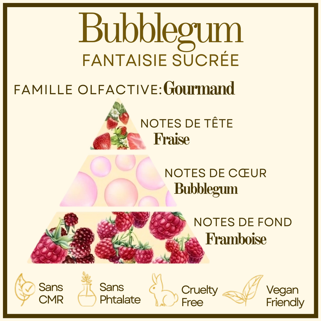 Bubblegum Cocon de cire