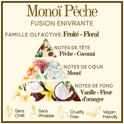 Monoï Pêche Cocon de cire