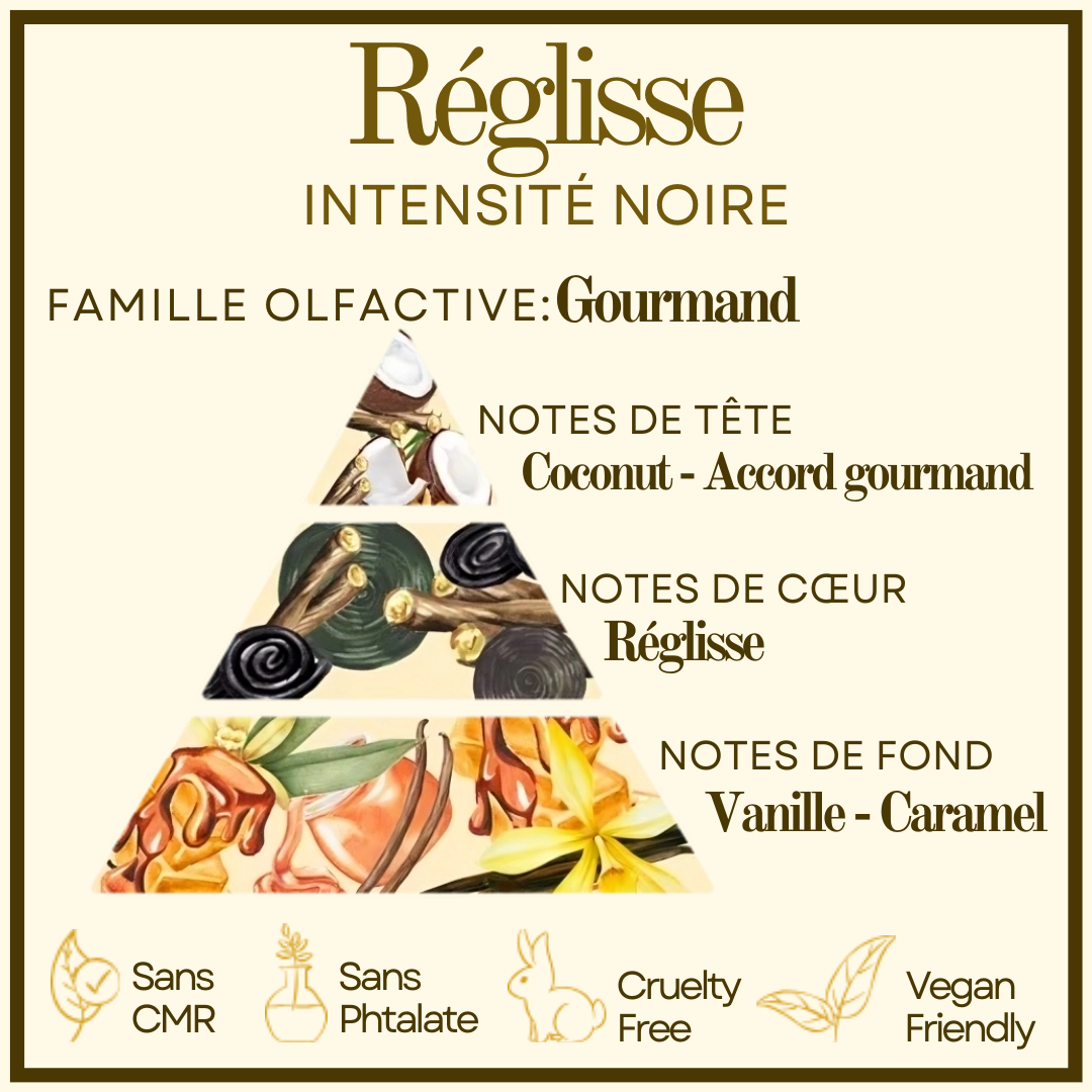 Réglisse Cocon de cire
