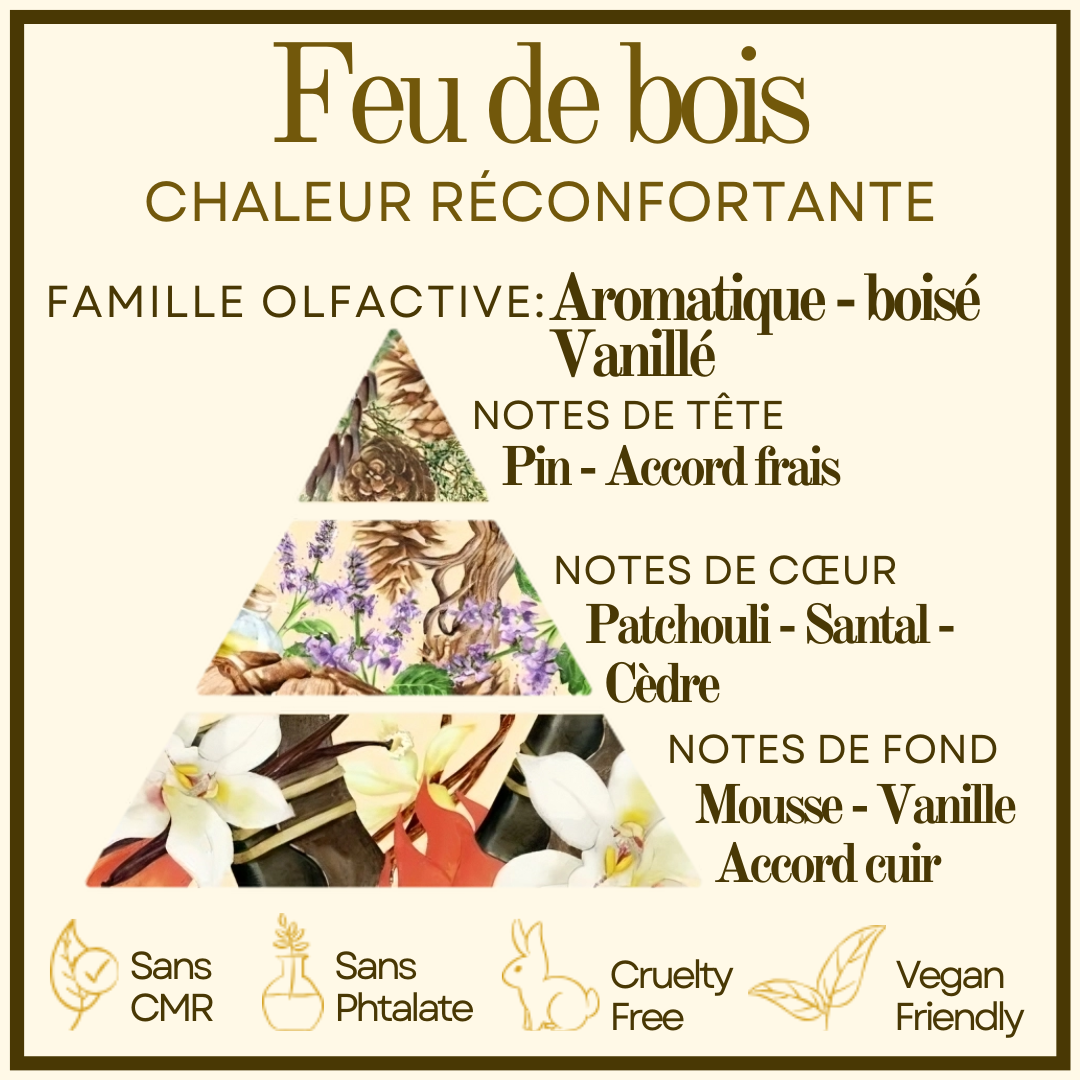 Macaron Feu de bois Cocon de cire
