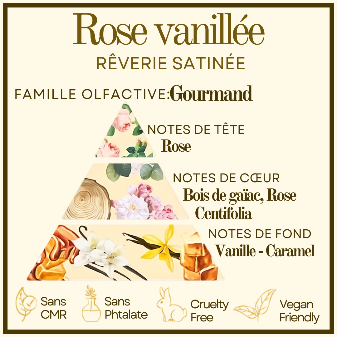 Nuage de rose - Rose vanillée Cocon de cire