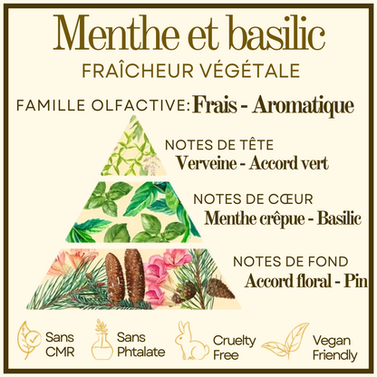 Bougie Gourmande Signature Cocon de cire