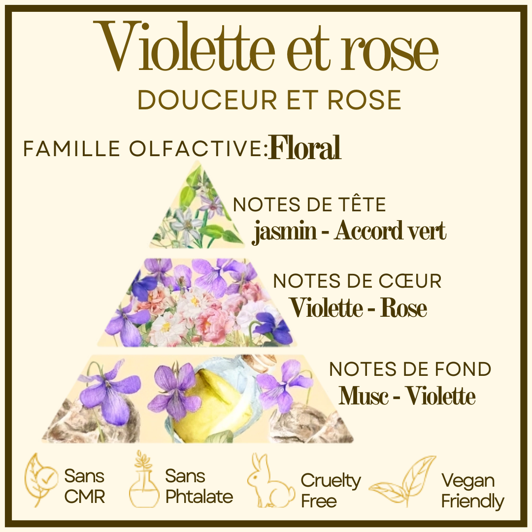 Souffle de violette Cocon de cire