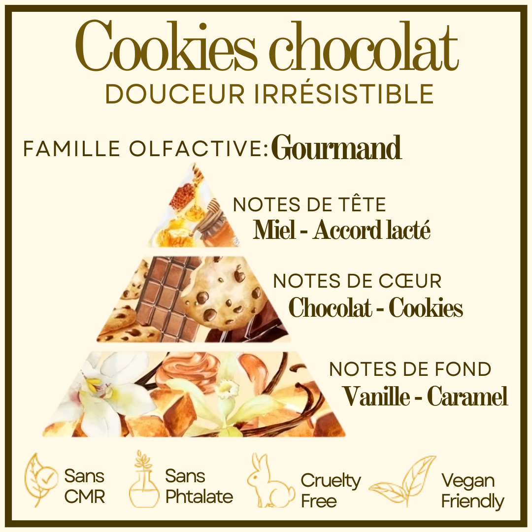 Cookies chocolat Cocon de cire