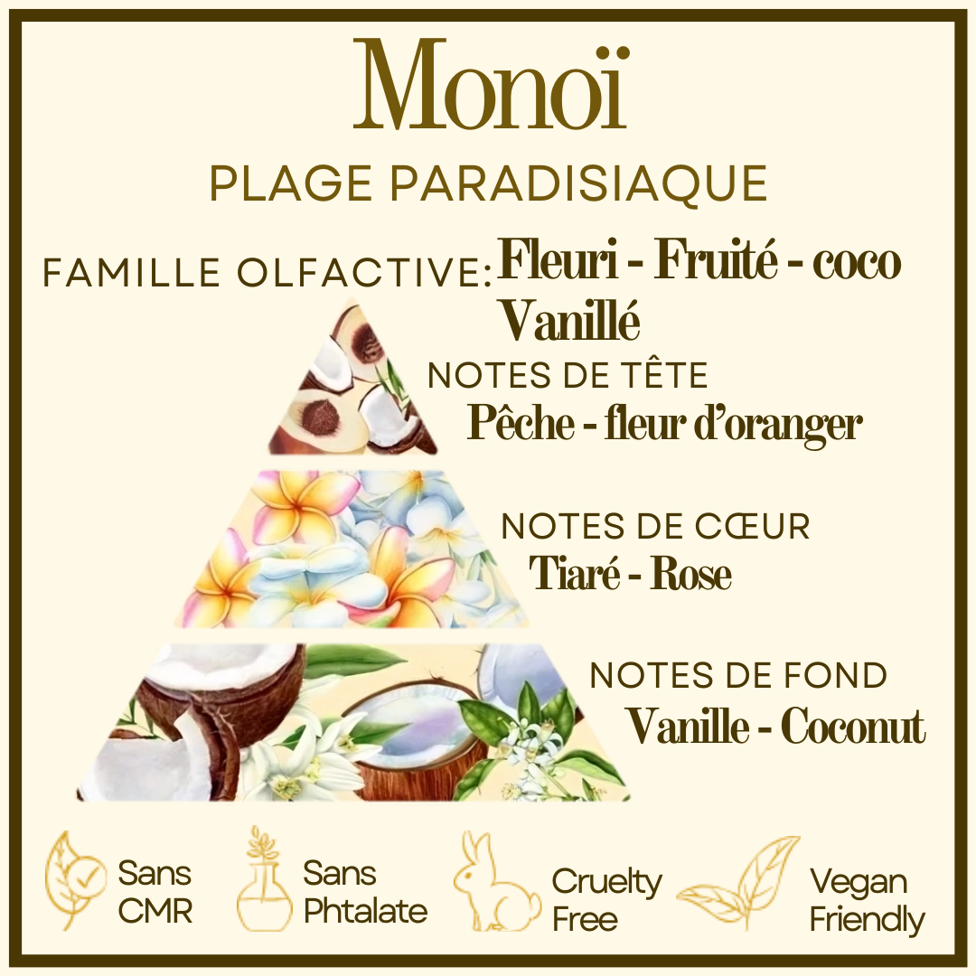 Macaron Monoï Cocon de cire