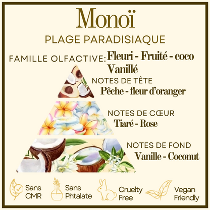 Macaron Monoï Cocon de cire