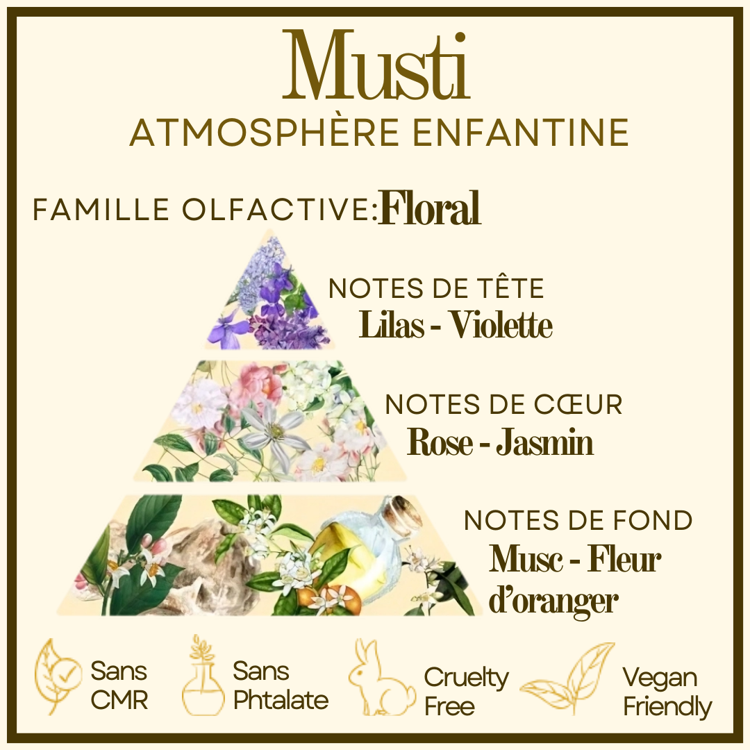 Musti Cocon de cire