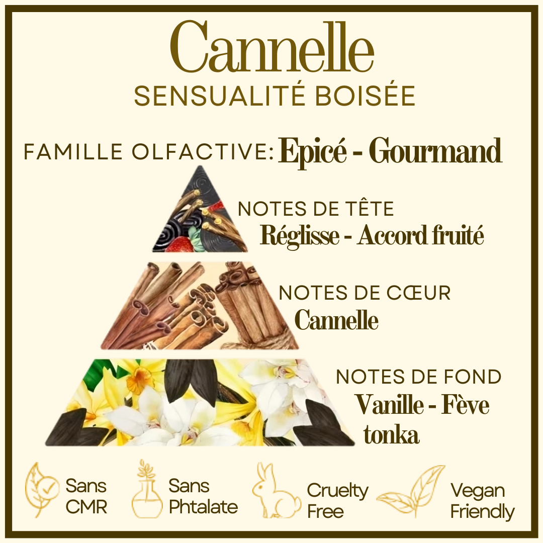 Bougie gourmande Cannelle Cocon de cire