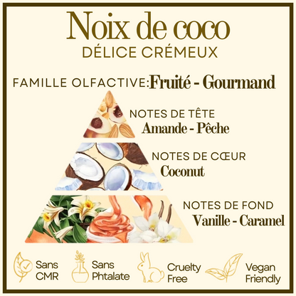 Bougie gourmande Noix de coco Cocon de cire