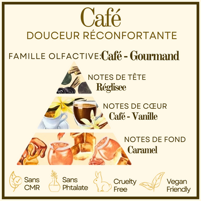Bougie gourmande Café Cocon de cire