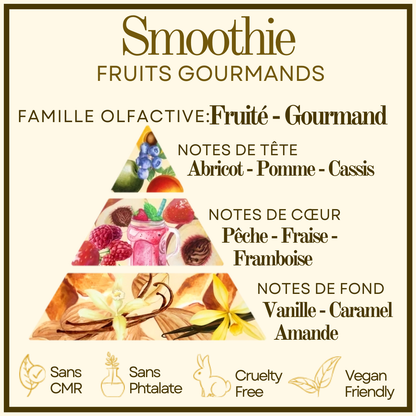Bougie gourmande Smoothie Cocon de cire