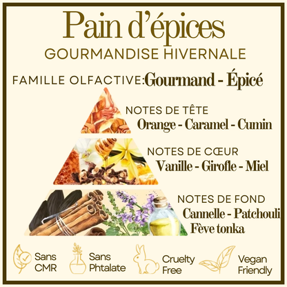 P'tit Biscuit - Pain d'épices Cocon de cire