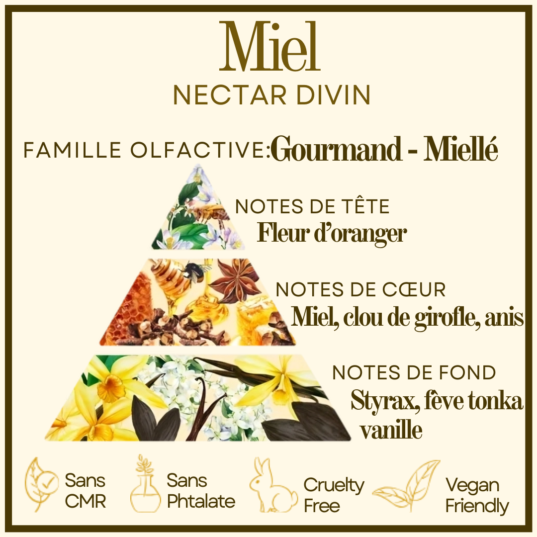 Bougie gourmande Miel Cocon de cire